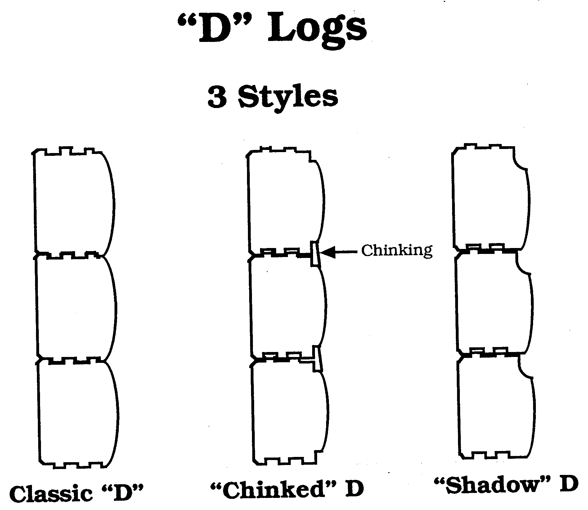 dlogs1.gif