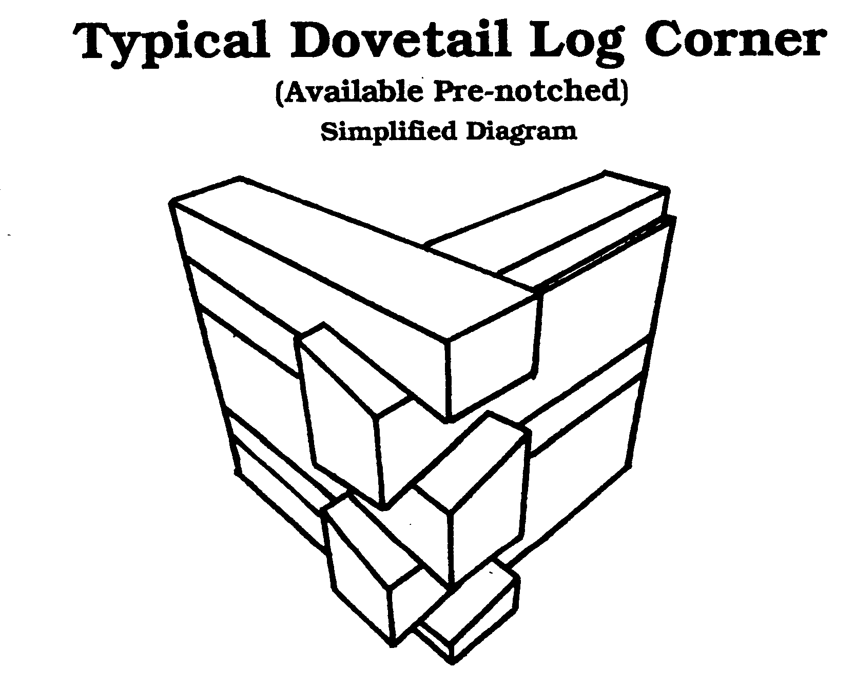 dovetail1.gif